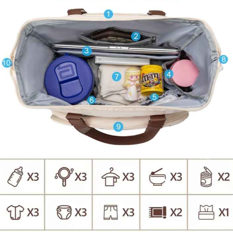 sac pour bebe spacieu
