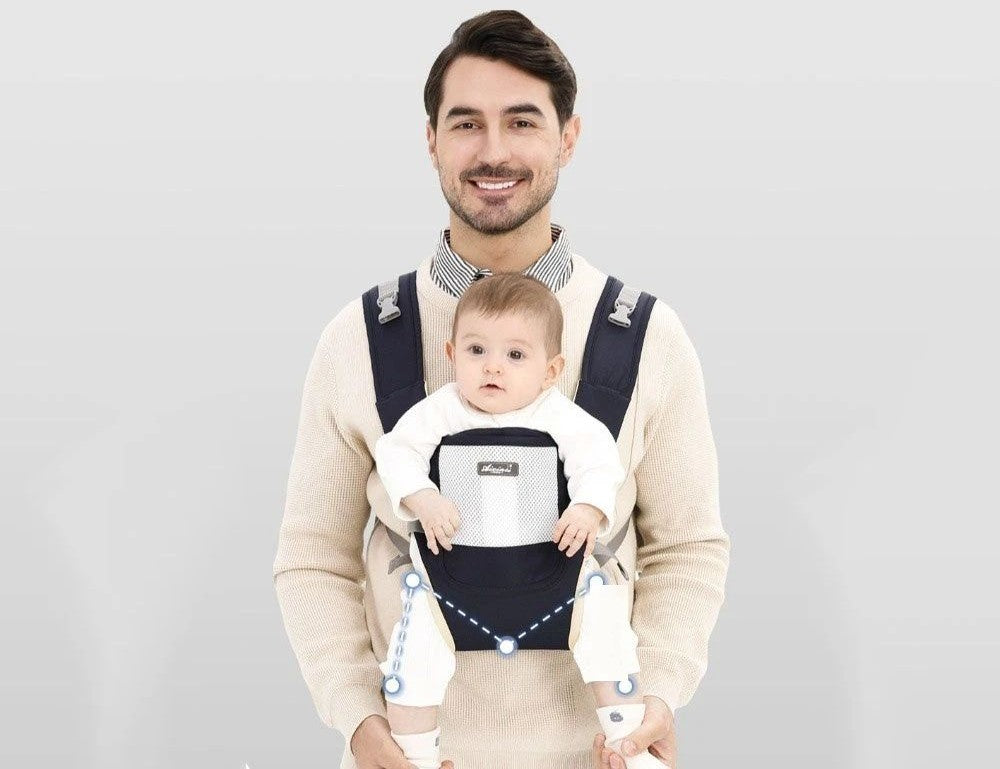 kangourou pour bébé posture ergonomique